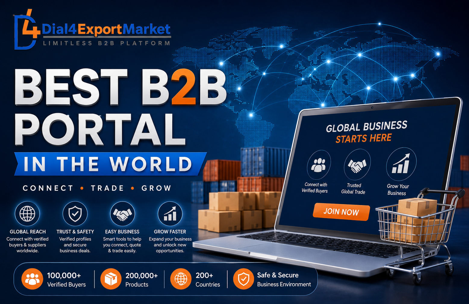 Best B2B Portal in the World